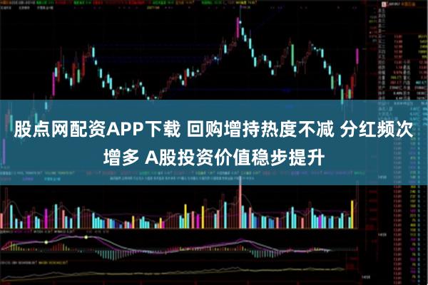 股点网配资APP下载 回购增持热度不减 分红频次增多 A股投资价值稳步提升