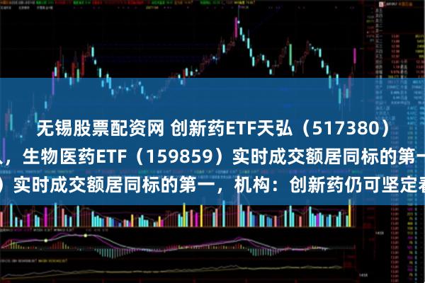 无锡股票配资网 创新药ETF天弘（517380）近5日持续获资金净流入，生物医药ETF（159859）实时成交额居同标的第一，机构：创新药仍可坚定看好